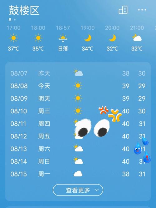 十五天天气预预报,十五天天气预预报济南-第4张图片-巾百福 十五天天气预预报,十五天天气预预报济南-第4张图片-巾百福