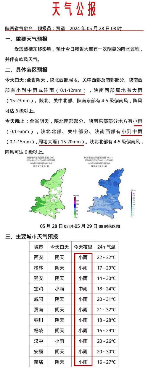 广灵天气预报15天,广灵天气预报15天 新闻?-第3张图片-巾百福 广灵天气预报15天,广灵天气预报15天 新闻?-第3张图片-巾百福