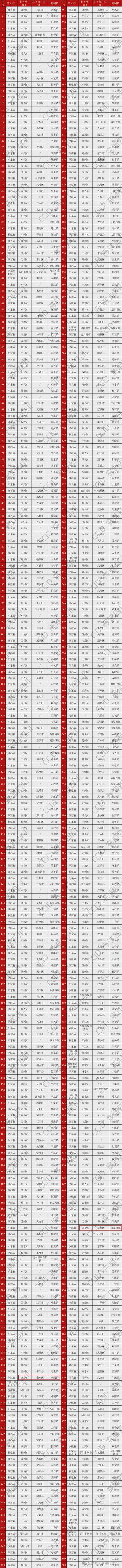 金华天气30天预报?金华天气30天预报15天?-第4张图片-巾百福 金华天气30天预报?金华天气30天预报15天?-第4张图片-巾百福