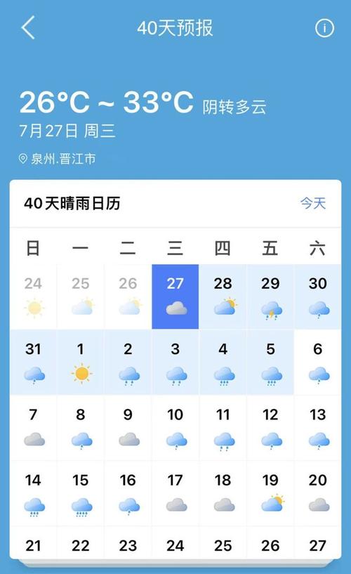 平江天气15天预报?平江天气预报15天查询系统?-第1张图片-巾百福 平江天气15天预报?平江天气预报15天查询系统?-第1张图片-巾百福