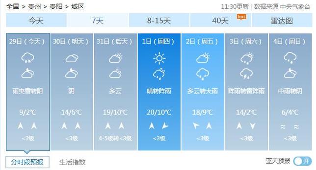平江天气15天预报?平江天气预报15天查询系统?-第5张图片-巾百福 平江天气15天预报?平江天气预报15天查询系统?-第5张图片-巾百福