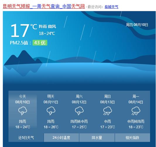 昆明天气预报7天,昆明天气预报7天一周查询?-第2张图片-巾百福 昆明天气预报7天,昆明天气预报7天一周查询?-第2张图片-巾百福