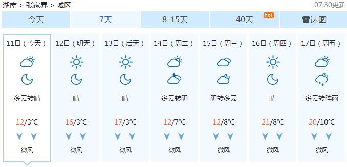 桑植县天气预报详情,湖南省桑植县一周天气预报?-第3张图片-巾百福 桑植县天气预报详情,湖南省桑植县一周天气预报?-第3张图片-巾百福