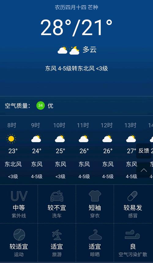 一周天气预报七天?太原一周天气预报七天?-第5张图片-巾百福 一周天气预报七天?太原一周天气预报七天?-第5张图片-巾百福