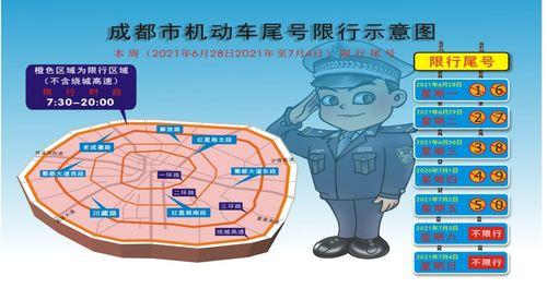 外地车四川限号时间,外地车牌在四川有什么限制?-第3张图片-巾百福 外地车四川限号时间,外地车牌在四川有什么限制?-第3张图片-巾百福