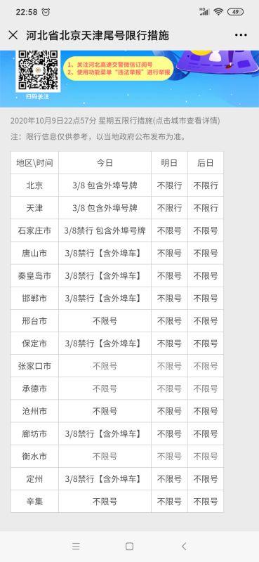 沧州限号不今天限号,沧州限号么今天?-第1张图片-巾百福 沧州限号不今天限号,沧州限号么今天?-第1张图片-巾百福