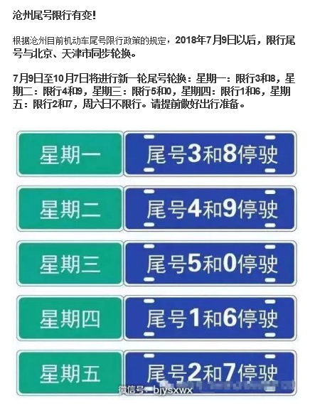 沧州限号不今天限号,沧州限号么今天?-第3张图片-巾百福 沧州限号不今天限号,沧州限号么今天?-第3张图片-巾百福
