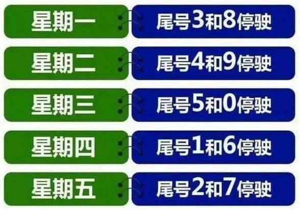 沧州限号不今天限号,沧州限号么今天?-第5张图片-巾百福 沧州限号不今天限号,沧州限号么今天?-第5张图片-巾百福