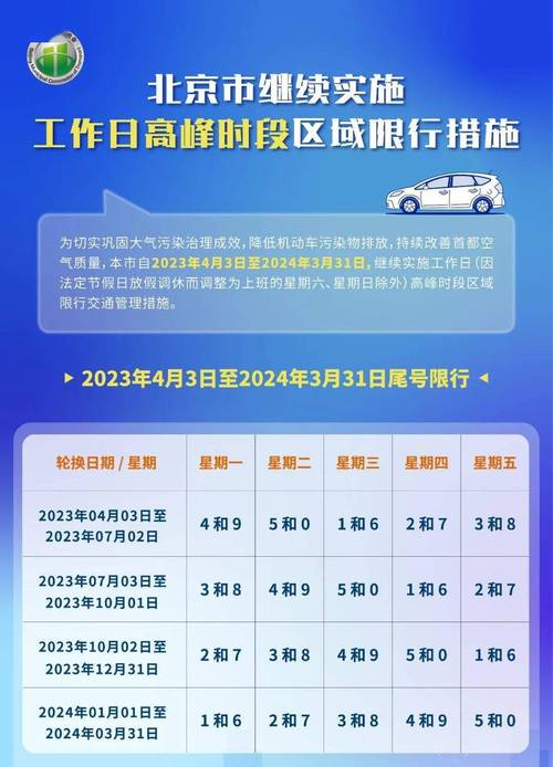 沧州限号不今天限号,沧州限号么今天?-第6张图片-巾百福 沧州限号不今天限号,沧州限号么今天?-第6张图片-巾百福