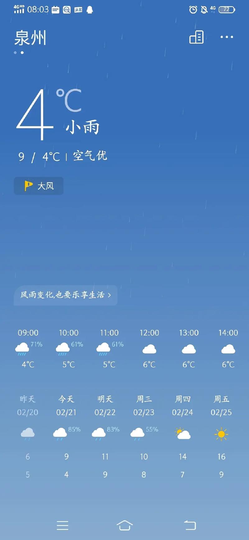 西江千户苗寨天气,西江千户苗寨天气预报-第4张图片-巾百福 西江千户苗寨天气,西江千户苗寨天气预报-第4张图片-巾百福