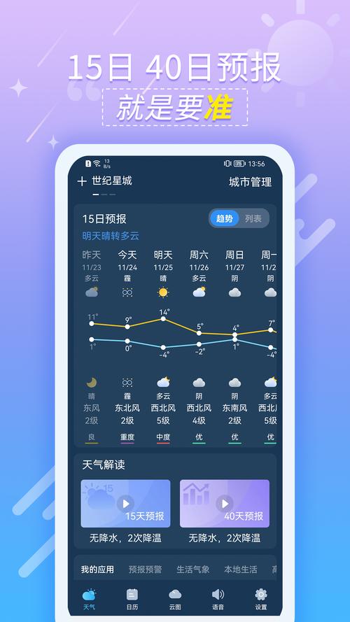 国际天气预报一周,天气网国际天气-第1张图片-巾百福 国际天气预报一周,天气网国际天气-第1张图片-巾百福