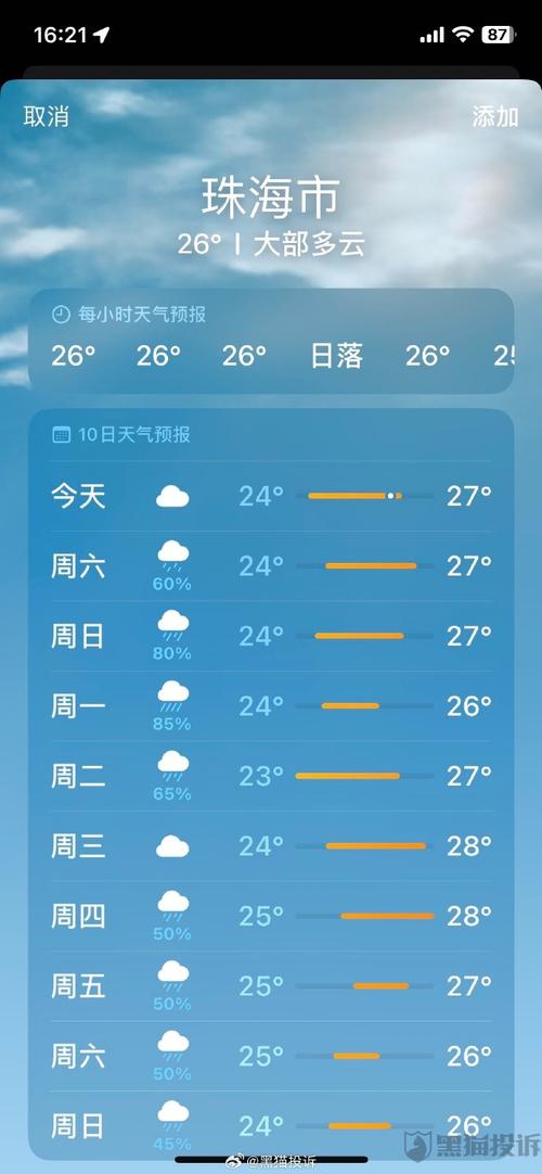 国际天气预报一周,天气网国际天气-第4张图片-巾百福 国际天气预报一周,天气网国际天气-第4张图片-巾百福