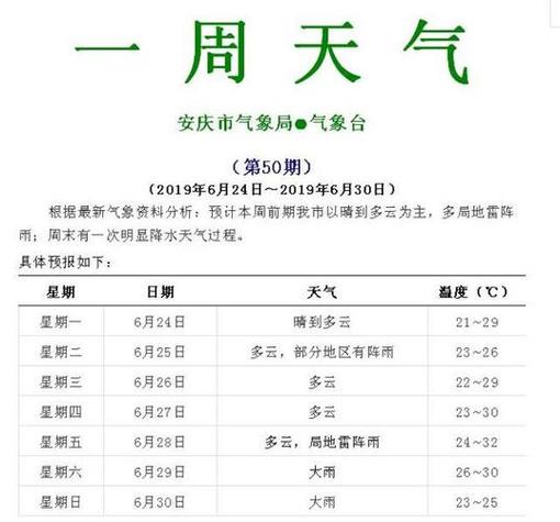 国际天气预报一周,天气网国际天气-第5张图片-巾百福 国际天气预报一周,天气网国际天气-第5张图片-巾百福