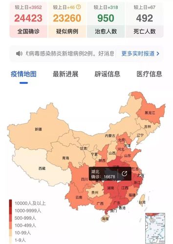 秦皇岛岛限号多少号?秦皇岛岛限号多少号到几号?-第3张图片-巾百福 秦皇岛岛限号多少号?秦皇岛岛限号多少号到几号?-第3张图片-巾百福