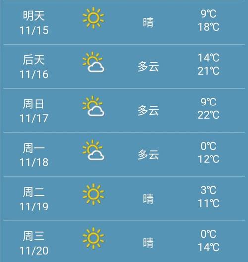 太仓天气预报一周,太仓天气预报一周7天查询?-第3张图片-巾百福 太仓天气预报一周,太仓天气预报一周7天查询?-第3张图片-巾百福