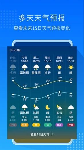 武川天气预报一周,武川天气预报一周 7天查询-第1张图片-巾百福 武川天气预报一周,武川天气预报一周 7天查询-第1张图片-巾百福