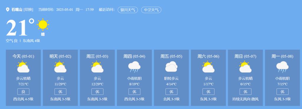 广西贺州预报天气,广西贺州预报天气30天-第1张图片-巾百福 广西贺州预报天气,广西贺州预报天气30天-第1张图片-巾百福