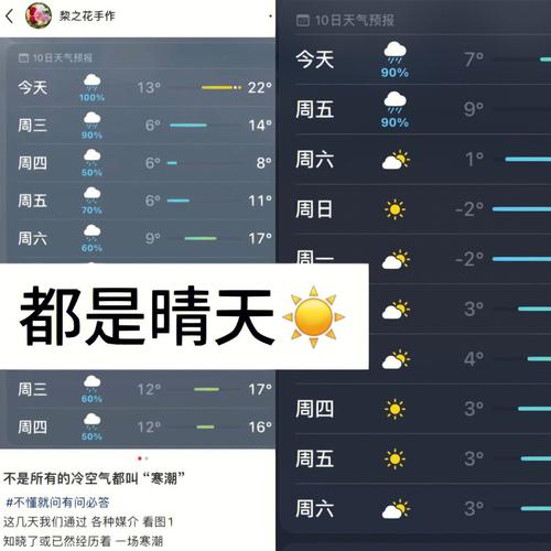 诸暨气象台天气预报,诸暨气象台天气预报15天-第2张图片-巾百福 诸暨气象台天气预报,诸暨气象台天气预报15天-第2张图片-巾百福