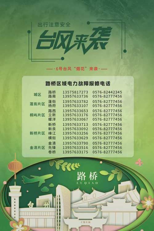 诸暨气象台天气预报,诸暨气象台天气预报15天-第7张图片-巾百福 诸暨气象台天气预报,诸暨气象台天气预报15天-第7张图片-巾百福