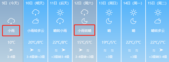 塔城天气预报30天,塔城天气预报30天准确 一个月-第1张图片-巾百福 塔城天气预报30天,塔城天气预报30天准确 一个月-第1张图片-巾百福