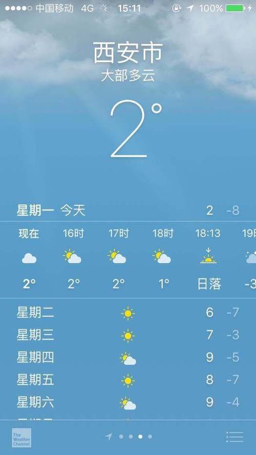 塔城天气预报30天,塔城天气预报30天准确 一个月-第2张图片-巾百福 塔城天气预报30天,塔城天气预报30天准确 一个月-第2张图片-巾百福