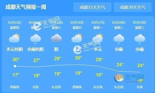 塔城天气预报30天,塔城天气预报30天准确 一个月-第6张图片-巾百福 塔城天气预报30天,塔城天气预报30天准确 一个月-第6张图片-巾百福