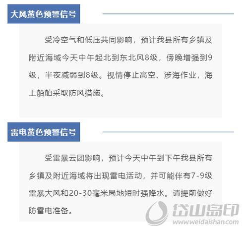 舟山定海天气预报?舟山定海天气预报一周查询?-第5张图片-巾百福 舟山定海天气预报?舟山定海天气预报一周查询?-第5张图片-巾百福