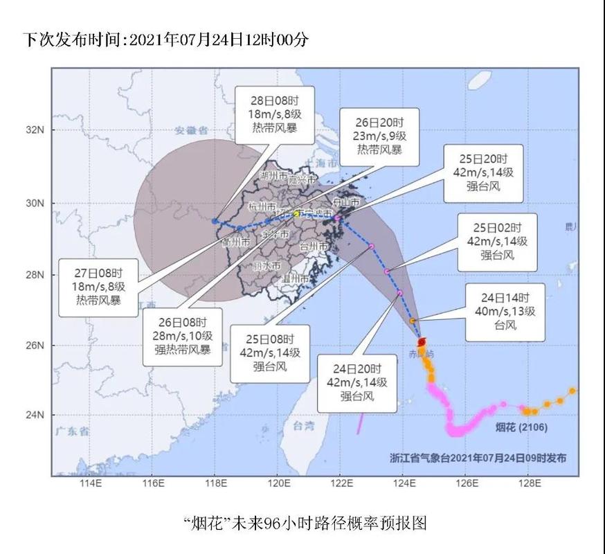 湖北保康天气预报?湖北保康天气预报,15天查询?-第4张图片-巾百福 湖北保康天气预报?湖北保康天气预报,15天查询?-第4张图片-巾百福
