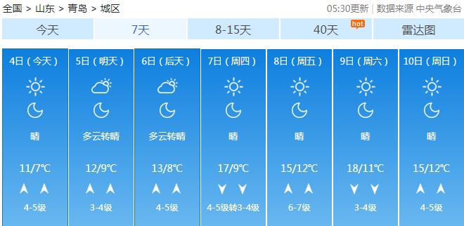 连平天气预报7天,连平一周天气报告?-第5张图片-巾百福 连平天气预报7天,连平一周天气报告?-第5张图片-巾百福