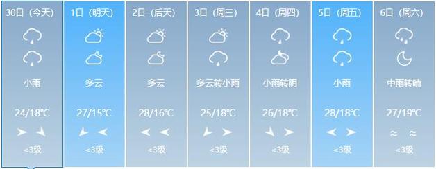 今日农安天气预报,今天农安天气预报-第4张图片-巾百福 今日农安天气预报,今天农安天气预报-第4张图片-巾百福
