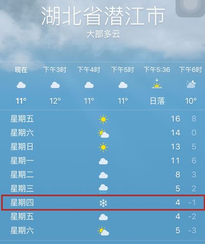 潜江天气预报30天?潜江天气预报30天准确一个月查询?-第4张图片-巾百福 潜江天气预报30天?潜江天气预报30天准确一个月查询?-第4张图片-巾百福