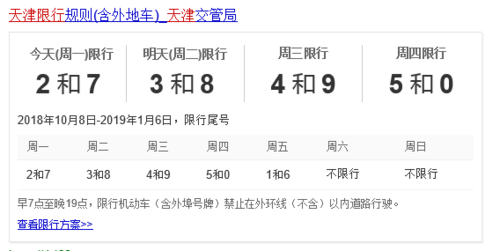 天津限号限几个尾数,天津限号限几号-第2张图片-巾百福 天津限号限几个尾数,天津限号限几号-第2张图片-巾百福