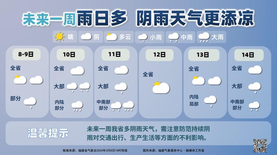 今天卫星云图天气?今天卫星云图天气预报降水?-第2张图片-巾百福 今天卫星云图天气?今天卫星云图天气预报降水?-第2张图片-巾百福