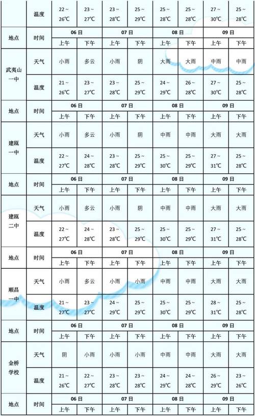 今天卫星云图天气?今天卫星云图天气预报降水?-第3张图片-巾百福 今天卫星云图天气?今天卫星云图天气预报降水?-第3张图片-巾百福