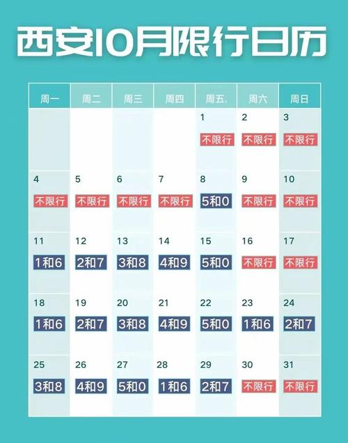 请问310国道限号,请问310国道限号吗今天?-第5张图片-巾百福 请问310国道限号,请问310国道限号吗今天?-第5张图片-巾百福