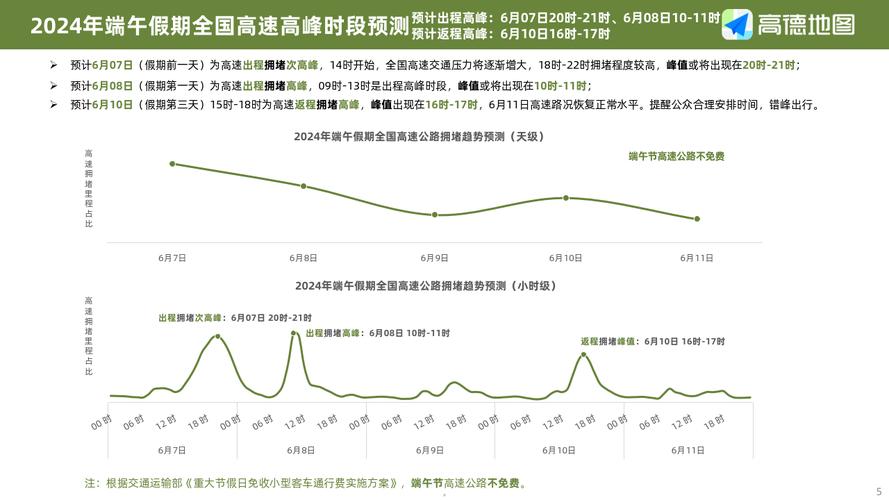晋城天气预报一周?晋城天气!?-第1张图片-巾百福 晋城天气预报一周?晋城天气!?-第1张图片-巾百福