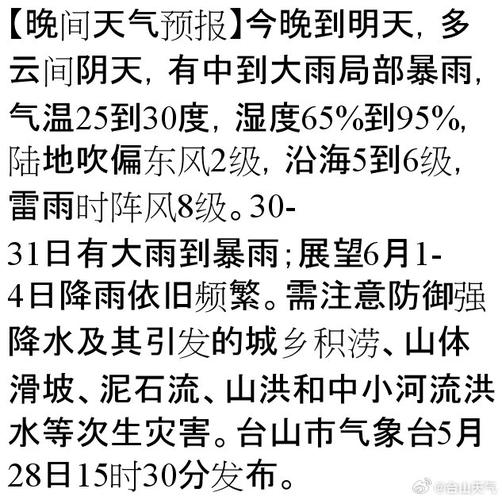 泸县天气预报15天,泸县天气预报15天准确一览表?-第6张图片-巾百福 泸县天气预报15天,泸县天气预报15天准确一览表?-第6张图片-巾百福