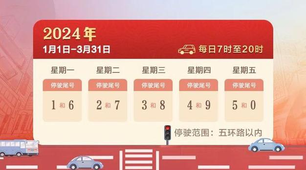 北京限行尾号9号吗,北京限号9是星期几-第1张图片-巾百福 北京限行尾号9号吗,北京限号9是星期几-第1张图片-巾百福