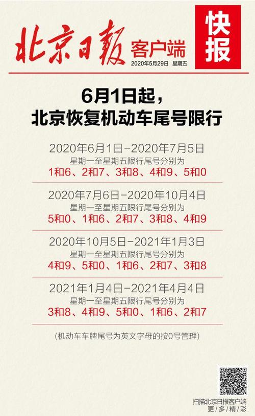 北京限行尾号9号吗,北京限号9是星期几-第2张图片-巾百福 北京限行尾号9号吗,北京限号9是星期几-第2张图片-巾百福