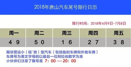 看唐山限号的摄像头?看唐山限号的摄像头有哪些?-第2张图片-巾百福 看唐山限号的摄像头?看唐山限号的摄像头有哪些?-第2张图片-巾百福