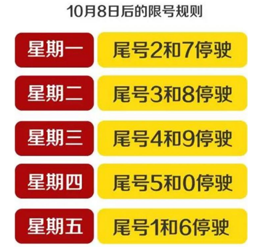 看唐山限号的摄像头?看唐山限号的摄像头有哪些?-第6张图片-巾百福 看唐山限号的摄像头?看唐山限号的摄像头有哪些?-第6张图片-巾百福