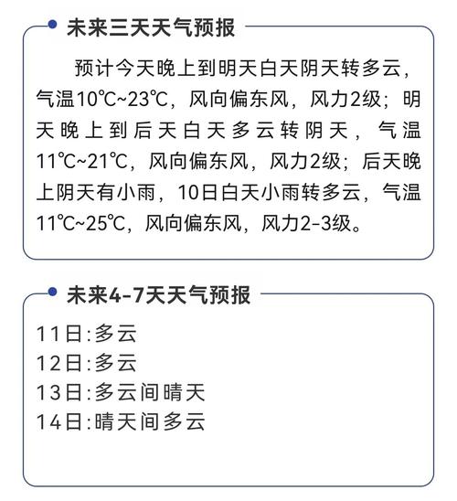 商州天气预报详情?商州天气预报详情图?-第1张图片-巾百福 商州天气预报详情?商州天气预报详情图?-第1张图片-巾百福