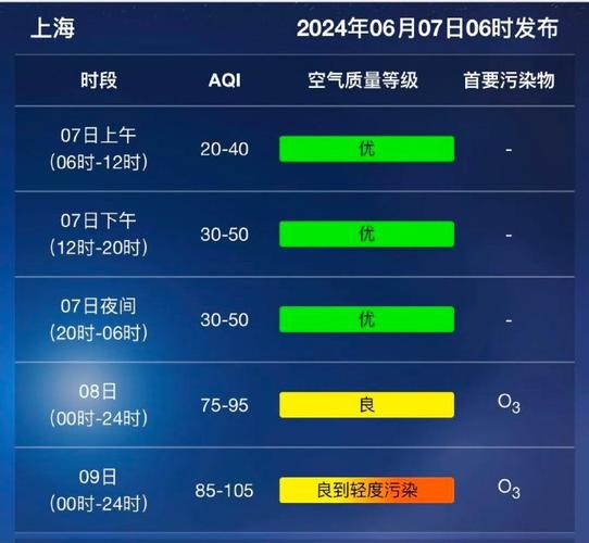 西宁天气穿衣指数,西宁市天气预报15天查询怎么穿衣?-第2张图片-巾百福 西宁天气穿衣指数,西宁市天气预报15天查询怎么穿衣?-第2张图片-巾百福