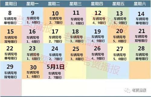 洛阳目前限号不限号?洛阳目前限号不限号吗?-第1张图片-巾百福 洛阳目前限号不限号?洛阳目前限号不限号吗?-第1张图片-巾百福