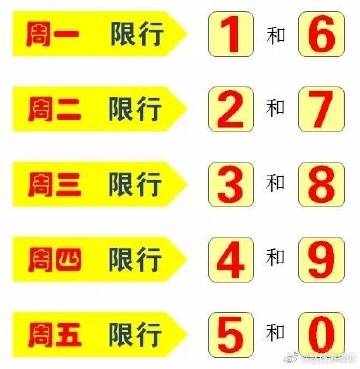 中原西路限号不限号,中原西路限行不-第2张图片-巾百福 中原西路限号不限号,中原西路限行不-第2张图片-巾百福