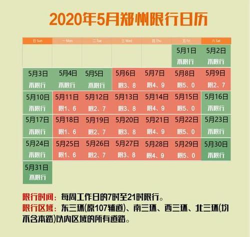 中原西路限号不限号,中原西路限行不-第4张图片-巾百福 中原西路限号不限号,中原西路限行不-第4张图片-巾百福