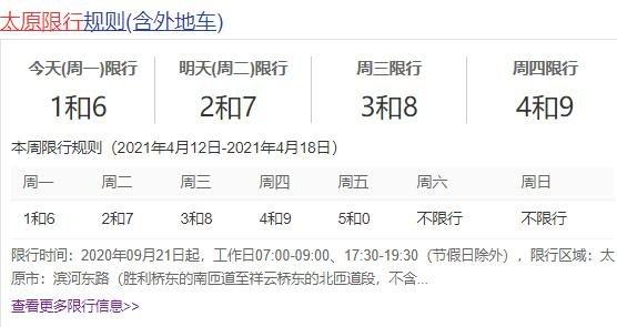 太原1月23号限号,22太原限号时间几点开始-第2张图片-巾百福 太原1月23号限号,22太原限号时间几点开始-第2张图片-巾百福
