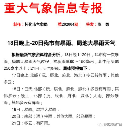 临西天气预报15天,临西天气预报15天查询结果?-第5张图片-巾百福 临西天气预报15天,临西天气预报15天查询结果?-第5张图片-巾百福