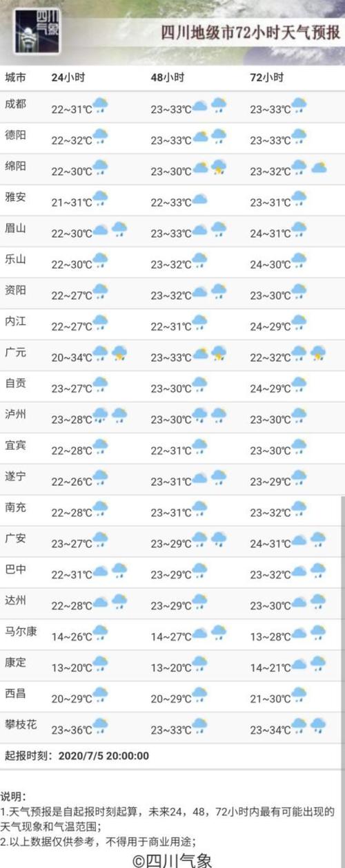 蜀南竹海天气预报?蜀南竹海天气预报三天?-第2张图片-巾百福 蜀南竹海天气预报?蜀南竹海天气预报三天?-第2张图片-巾百福