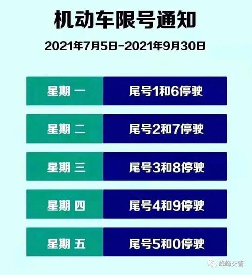 龙岗区柴油车限号吗?龙岗轻型柴油货车限行?-第2张图片-巾百福 龙岗区柴油车限号吗?龙岗轻型柴油货车限行?-第2张图片-巾百福